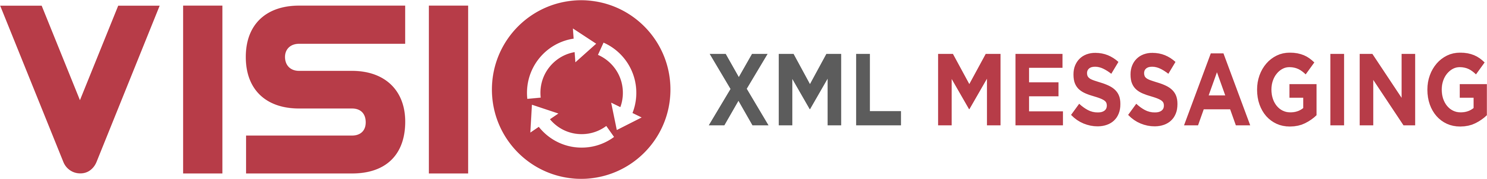 XML Messaging